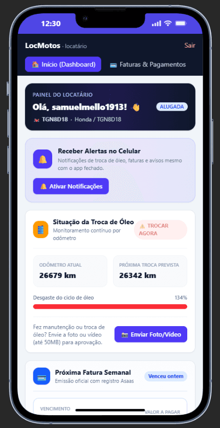 Tela do Dashboard do Locatário no App LocMotos