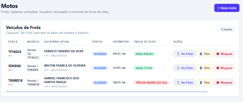 Gestão de Motos e Alertas de Troca de Óleo no Vrum